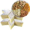 Mother day Gifts to India